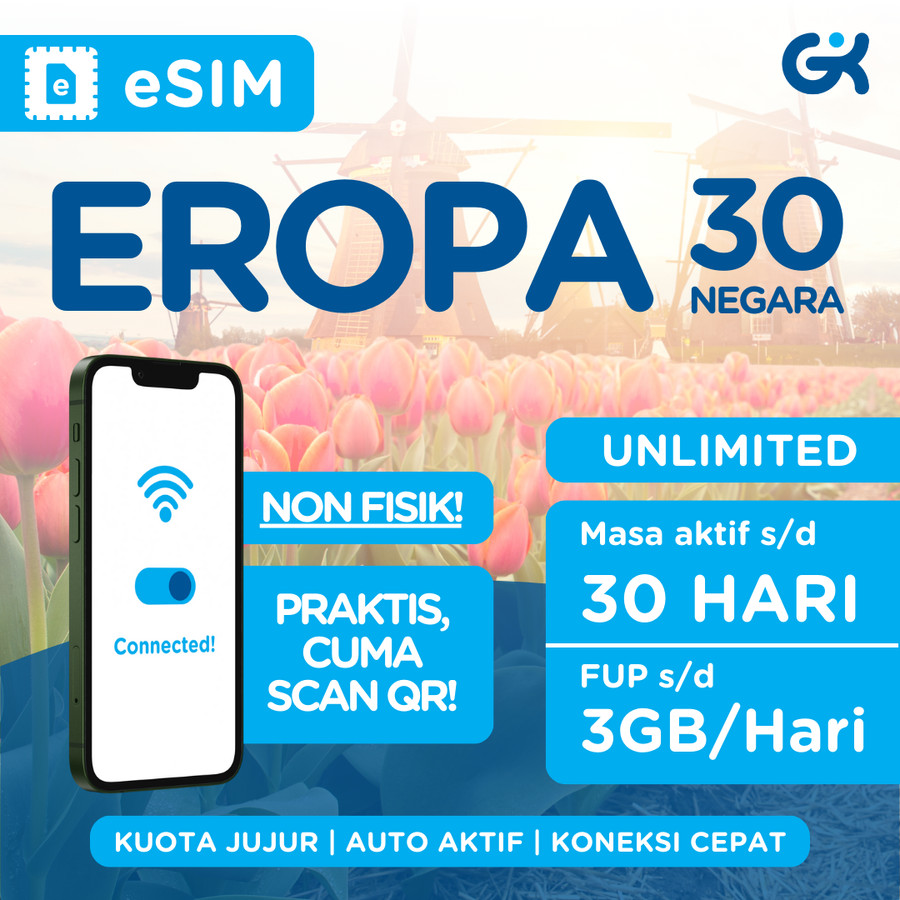 eSIM Eropa Turki Unlimited