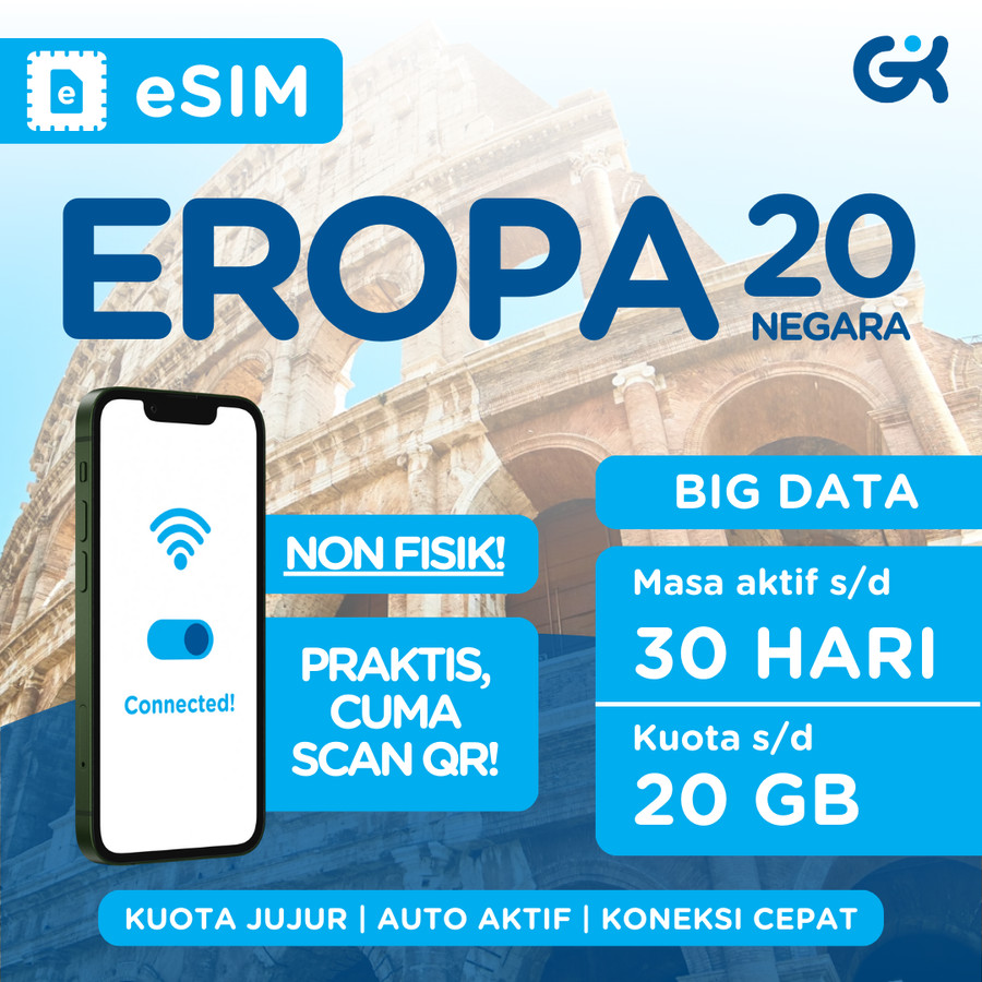 eSIM Eropa 20 Negara Big Data