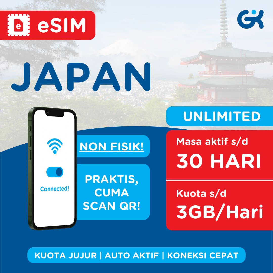 eSIM Jepang Unlimited Softbank